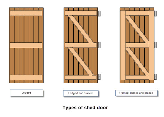 Shed Door Construction