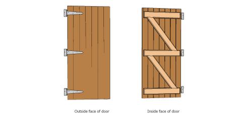 Et voila you now know how to build a shed door!