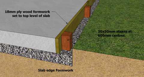 Concrete Shed Base