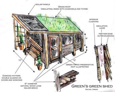 Green's Green Green Shed