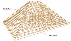 Hip Roof Construction