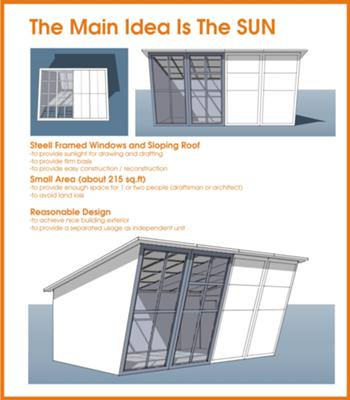 The main idea of this design is to provide enough space both for