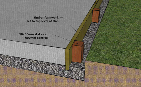 is a concrete shed base what you need?