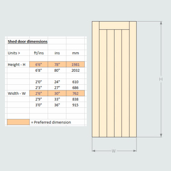 How to Build Double Shed Doors That Work First time!