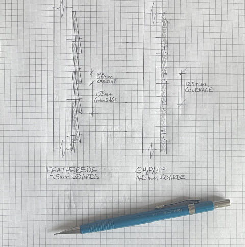 featheredge and shiplap cladding profiles