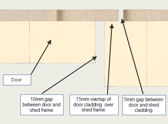 framed ledged and braced shed door