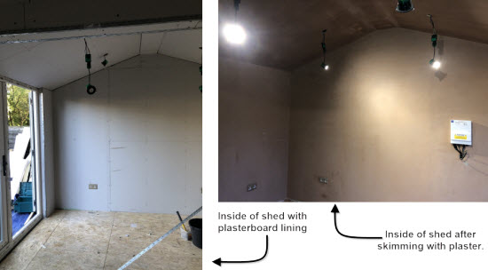 lining a shed with plasterboard