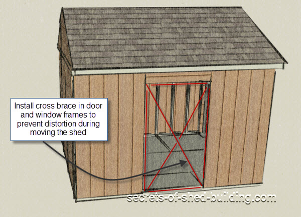 Moving A Storage Shed Step By Step In Theory And Practice