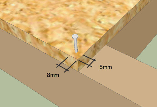 oriented strand board