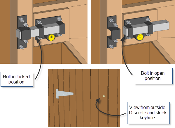 How to install Shed security bar. 