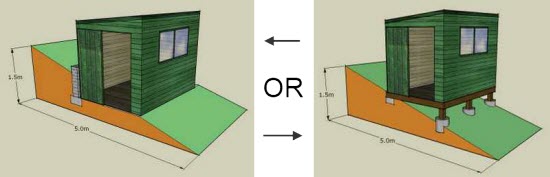 how to choose the best shed foundation for your shed project