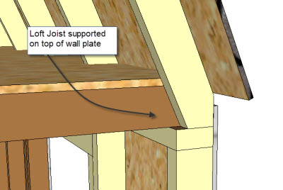 shed loft
