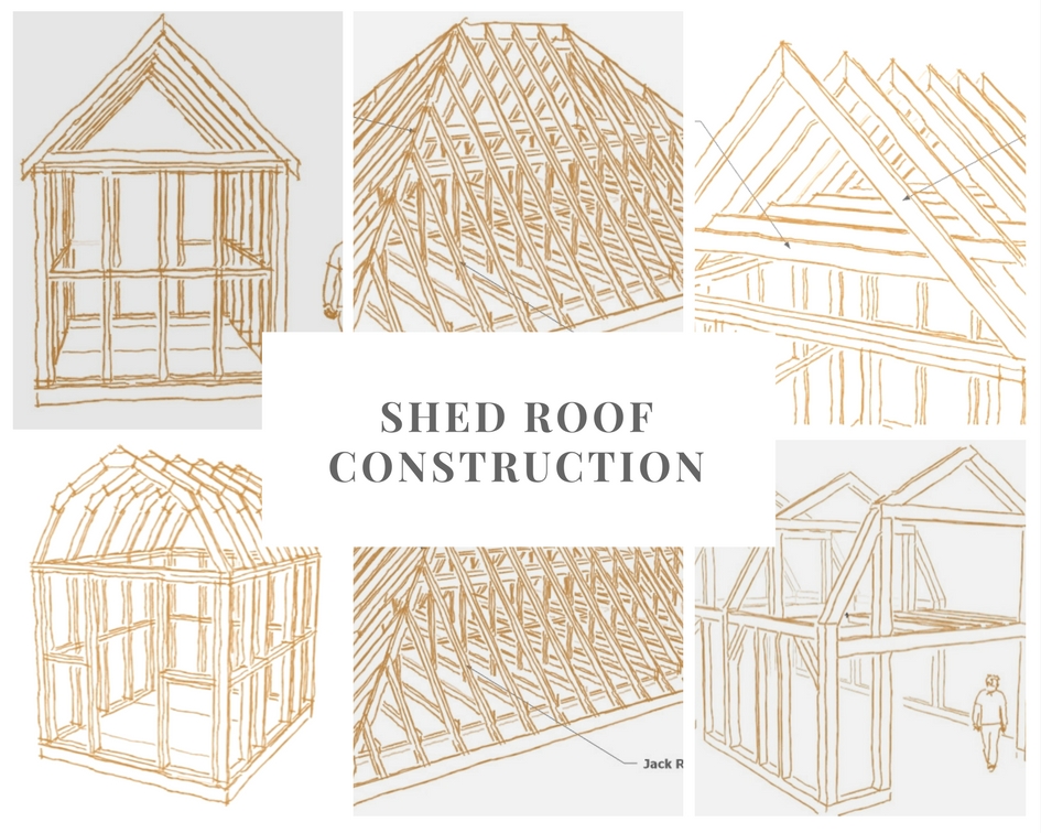Learn How To Build A Shed Roof That Is Strong And Weathertight