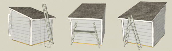 shed roof safety