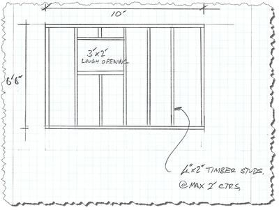 Proposed sketch of Pole Barn infill wall