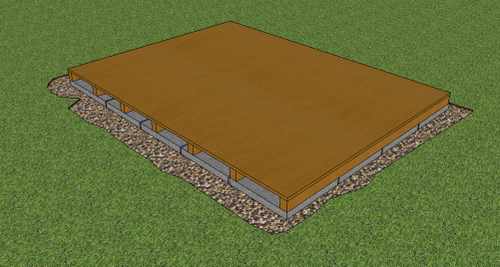 diy building a foundation for greenhouse or shed